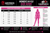 Gryphon Women's HI-FLO Motorcycle Pants Size Guide featuring the Gryphon Motorcycle Gear logo and Yukon Moto Gear & Apparel (YMGA) logo. The chart provides waist, hip, and short and regular inseam measurements in inches for sizes XS through 3XL. A women's measurement silhouette illustrates where to measure the bust, waist, hips, and inseam for the best fit. Along the bottom, icons highlight key features including superior protection, Hi-Flo ventilation, comfortable women's-specific fit, durable construction