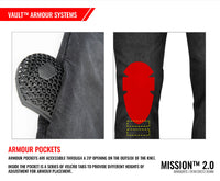 Advertisement for Vault Armour Systems showing armour pockets onMission 2.0 denim.