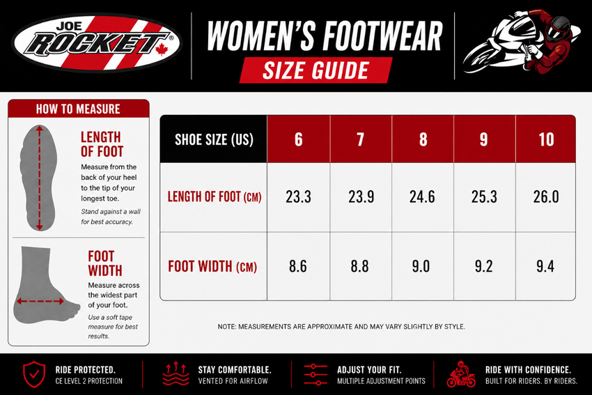 Women's footwear size guide with Joe Rocket branding