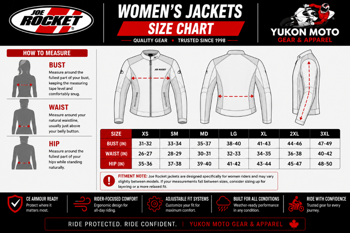 Joe Rocket Women's STRATOS Mesh Motorcycle Jacket Canada Size Chart