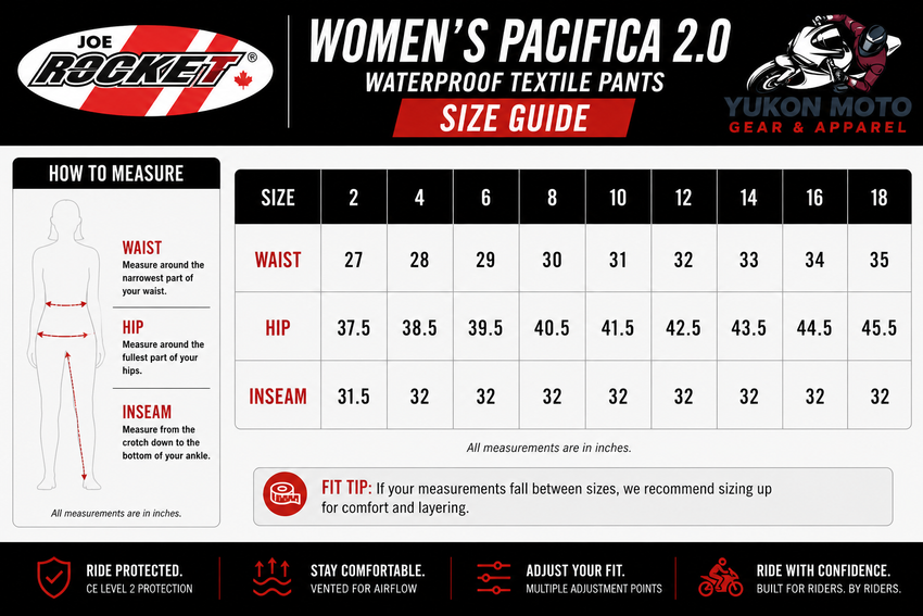 Joe Rocket Women's Pacifica 2.0 Waterproof Textile Motorcycle Pants Canada