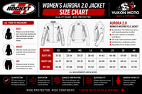 Joe Rocket Women's Jacket Size Chart showing recommended sizing for motorcycle jackets. The chart includes chest, sleeve, and waist measurements for sizes Small through 4XL, alongside a measurement guide illustrating how to correctly measure the chest, sleeve, waist, and inseam. Branded with the Joe Rocket and Yukon Moto Gear & Apparel (YMGA) logos, the guide helps riders select the proper fit for Joe Rocket men's motorcycle jackets.