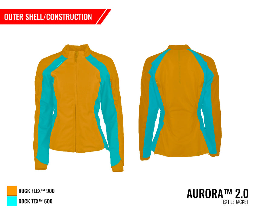 Front and back construction diagram of the Joe Rocket Women's Aurora™ 2.0 Textile Motorcycle Jacket highlighting material placement. Gold sections represent durable Rock Flex™ 900 stretch fabric, while turquoise panels indicate abrasion-resistant Rock Tex™ 600 textile. The illustration demonstrates the jacket's ergonomic panel design for flexibility, comfort, and mobility. A material key identifies each fabric, with the Aurora™ 2.0 Textile Jacket name displayed in the lower-right corner.