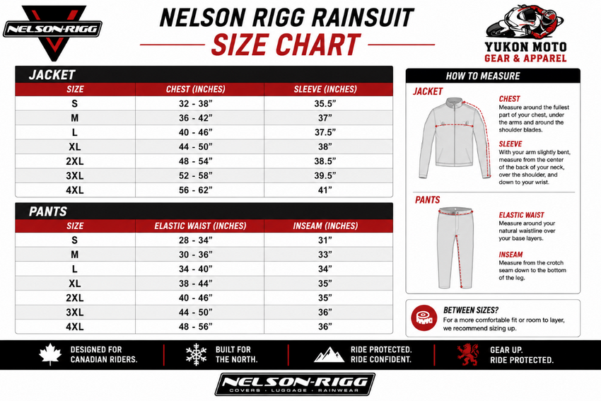 Nelson-Rigg Motorcycle Rainsuit Size Chart featuring the Nelson-Rigg and Yukon Moto Gear & Apparel logos. The chart includes separate sizing tables for the rain jacket and rain pants. Jacket sizing lists chest and sleeve measurements for sizes Small through 4XL, while the pants chart includes elastic waist and inseam measurements for the same size range. A measurement guide illustrates how to measure chest, sleeve, elastic waist, and inseam for the best fit. The infographic recommends sizing up for added co