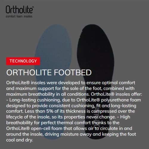 Ortholite footbed technology with text on a gray background
