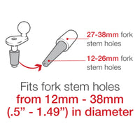 RAM MOUNTS Fork Stem Base Canada