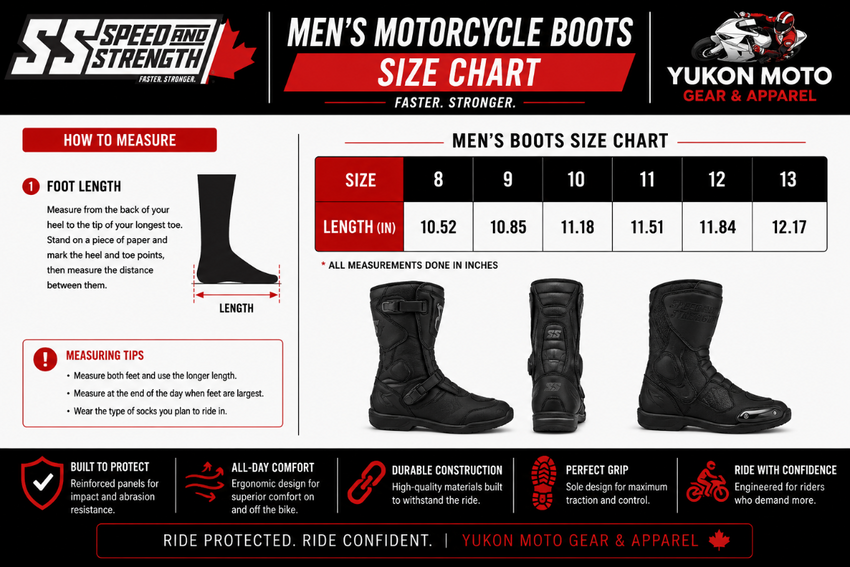 Speed and Strength Men's Motorcycle Boots Size Chart showing US sizes 8–13 with corresponding foot lengths in inches, step-by-step measuring instructions, fit tips, and boot reference images. Designed to help riders choose the correct size for Speed and Strength motorcycle boots for a comfortable, secure fit and optimal riding performance.