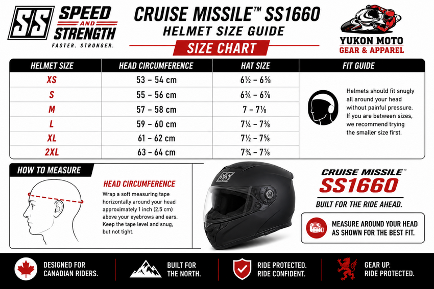 Speed & Strength Cruise Missile™ SS1660 Helmet Size Chart featuring the Speed & Strength and Yukon Moto Gear & Apparel logos. Includes helmet sizes XS–2XL with corresponding head circumference measurements in centimetres and hat sizes. Features an illustrated head measurement guide showing proper tape placement, helmet fit recommendations, and instructions for measuring head circumference. Finished in a black, white, and red design with the slogans "Designed for Canadian Riders," "Built for the North," "Rid