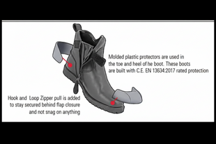 Black boot with molded plastic protectors and text on a white background