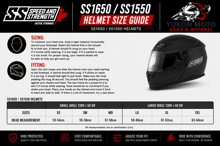 Speed and Strength® SS1550 Full Face Motorcycle Helmet Canada